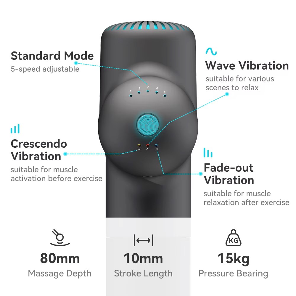 ブースター-電気マッサージガン、ネックマッサージャー、スマー - Massage Gun のレビューと価格