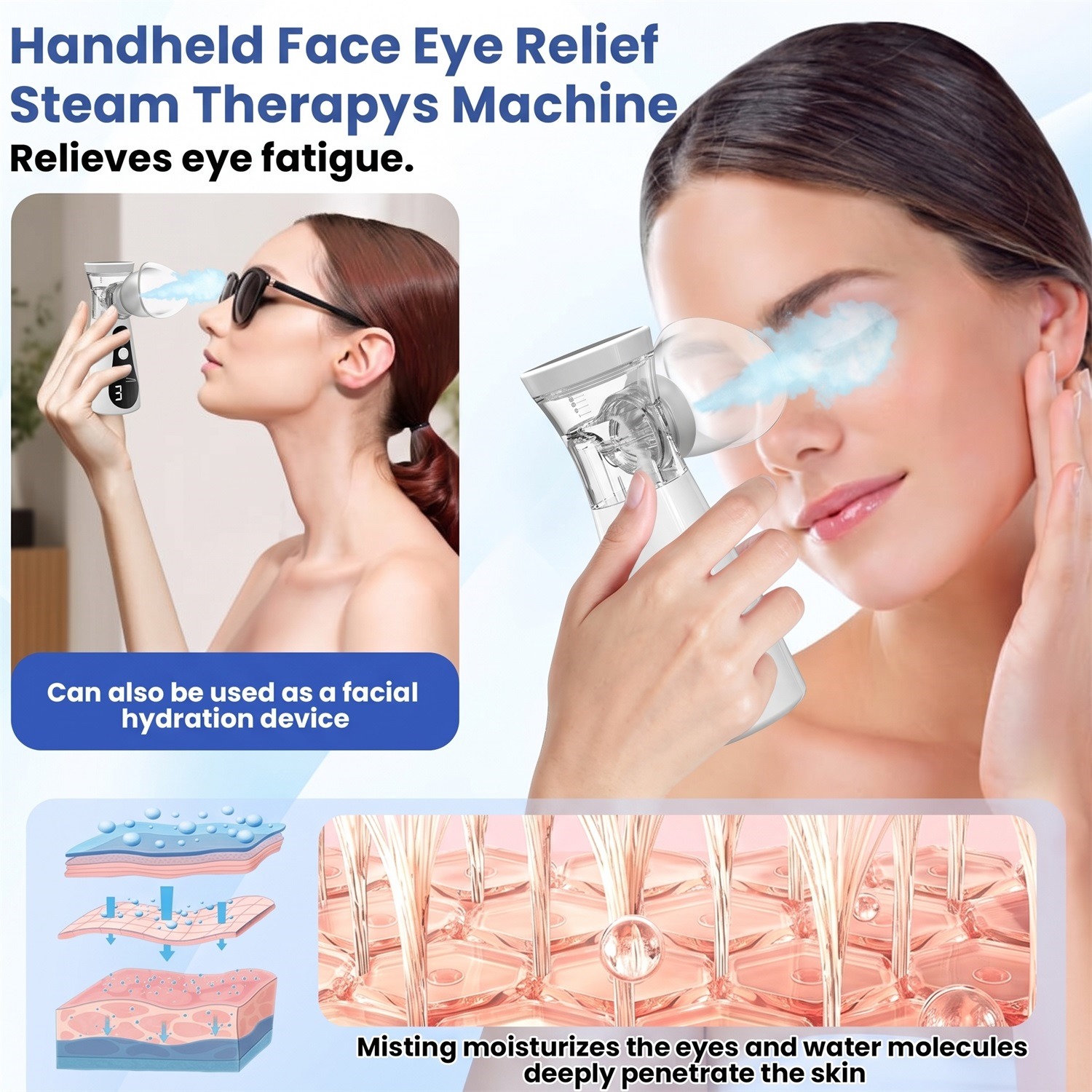 アイ用ナノ加湿器、ネブライザー、アイスチーマー。目の疲れや乾 - Face Steamer のレビューと価格