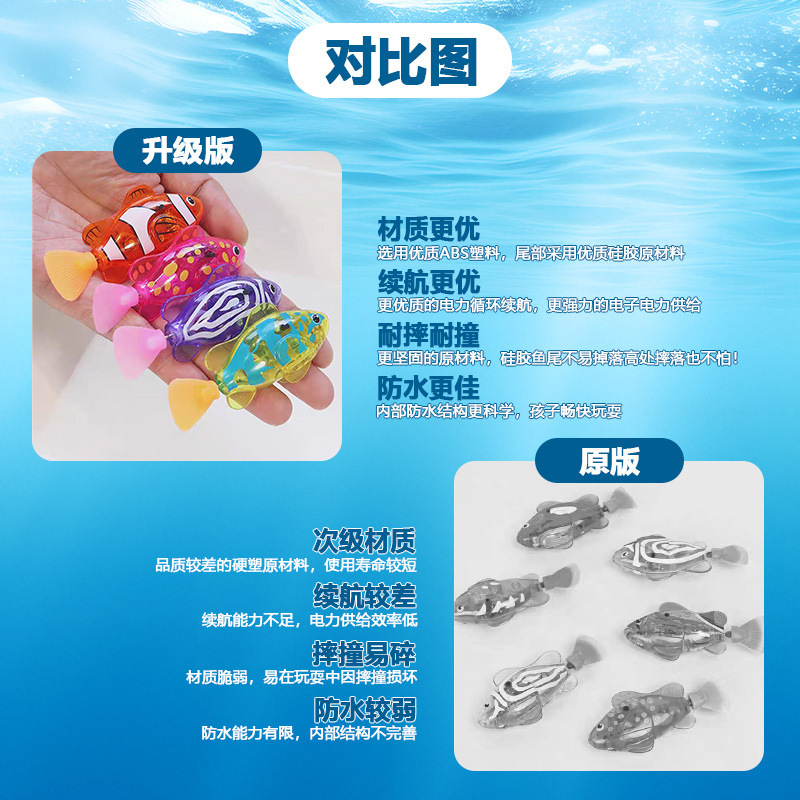 人気沸騰中！電動遊泳魚のおもちゃ、リアルな光る誘導式ロボット - Bath Salts のレビューと価格