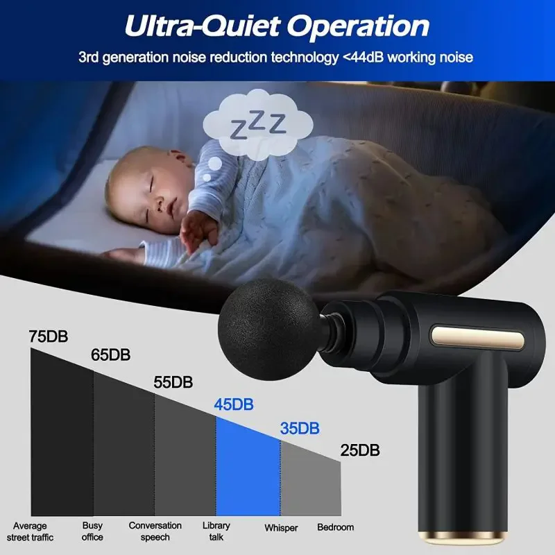 ポータブル電気周波数マッサージャー,ポータブル,フェイシア, - Massage Gun のレビューと価格
